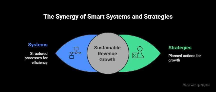 SEO Services in Islamabad by B2B SEO Marketing